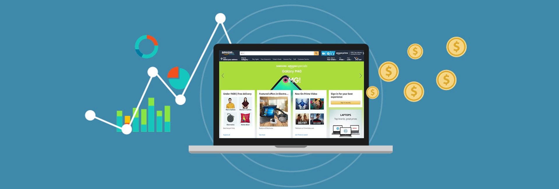 Increase Amazon sales with advertising and optimization